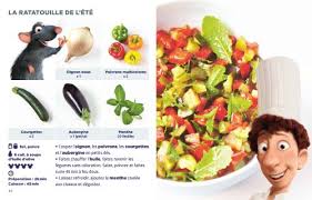Des recettes créatives et traditionnelles de la cuisine française adaptées en mode simplissime. Simplissime La Cuisine En Famille La Facile Du Monde Simplissime Disney Jean Francois Mallet Relie Achat Livre Fnac