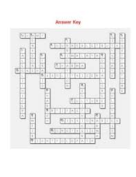Plz i need answers to studies weekly week 13 on cross word. 6th Grade Social Studies Review Crossword Puzzle By Sonya S Educator Goodies