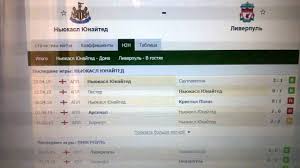 Pin Na Doske Futbol Sport Tennis Hokkej Basketbol Prognoz