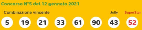 Scopri i numeri vincenti prima di tutti, compreso i numeri jolly e superstar. Estrazione Lotto 12 Gennaio Superenalotto 10elotto Simbolotto In Diretta