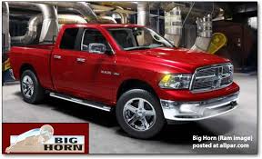 Image result for Redline 2011 Dodge Truck