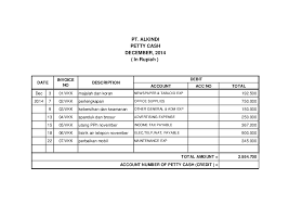 Check spelling or type a new query. Pdf Kunci Jawaban Pt Alkindi Akuntansi Dagang Janwarls Qadri Academia Edu