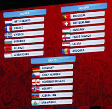 Alle spieler.das neue russland trikot zur em 2020 von hersteller adidas wurde bereits ende 2019 bekannt. Fussball Wm 2018 In Russland Deutschland Mit Losgluck Fur Die Qualifikation Welt