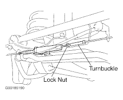 Therefore, the parking brake cable system does not require adjustment. Parking Brake Replacement Instructions And Adjustment Please