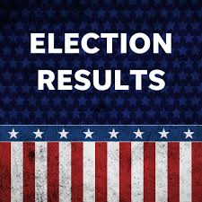 Election Results 2020 Wisconsin Rapids Area