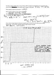 Related posts of phase diagram worksheet answer key phase change worksheet answers with work hello there searching for phase change worksheet answers with work. Foothill High School