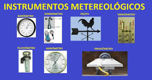 La Pedagogia Al Servicio De La Sociedad Instrumentos Meteorologicos 2do Secundaria Meteorologico Instrumento De Medicion Educacion Integral