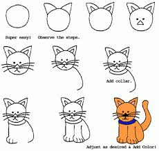 Frequently Asked Cat Questions In 2020 Cartoon Clip Art Children Sketch Drawing For Kids