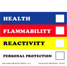Hmis® labels can appear in a variety of formats. 2 X 2 Hmis Labels 500 Roll Pratt Plus