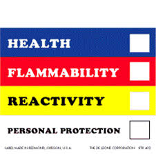 We did not find results for: 4 X 4 Hmis Labels 500 Roll Pratt Plus