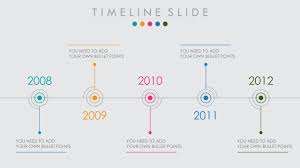 Animated Powerpoint Timeline Slide Design Tutorial