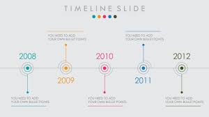 animated powerpoint timeline slide design tutorial