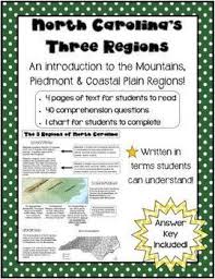 Pin On 4th Grade Social Studies Nc History