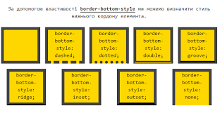 I created the following image to be rendered under all h1 title tags in my website. Css Vlastivist Border Bottom Style
