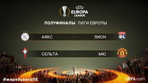 Все прогнозы на лигу европы. Liga Evropy Zherebevka 1 2 Finala Rezultaty á‰ Ua Futbol