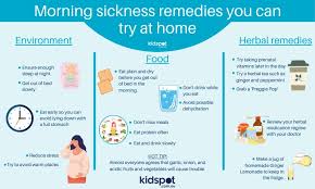 21 Early Signs & Symptoms Of Pregnancy Before Missed Period