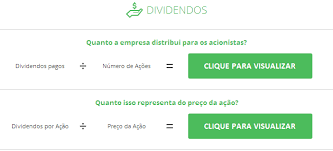 Gosto de bons preços e fundamentos. Hgtx3 Hering Cotacao Dividendos Grafico Beta Analise