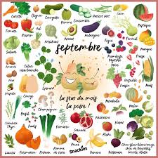 Calendrier Des Fruits Et Legumes Aydi Fruits Et Legumes Fruits Et Legumes De Saison Legumes De Saison Septembre