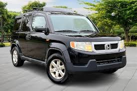 Image result for Crystal Black 2009 Honda