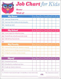 Job Chart For Kids 6 Month Supply Chore Chart Kids Job