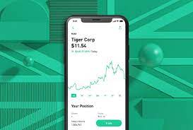 Low volatility, bearish stock, sector, and market setup: Robinhood South Africa Review Of Trading Platform Za 0 Minimum Deposit