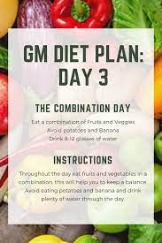 Gm Diet Plan Gm Diet Gm Diet Plans Diet