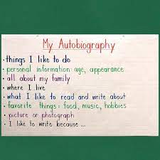 Balancedliteracydiet :: Index :: Balanced Literacy Diet