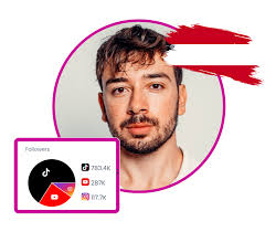 Top 20 Fitness Influencers in Austria in 2025
