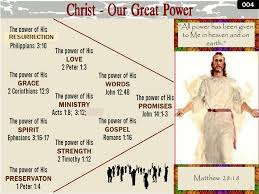 Original Charts By Donnie S Barnes Th D Minister Church