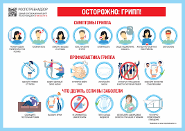 Лечение острого ринита