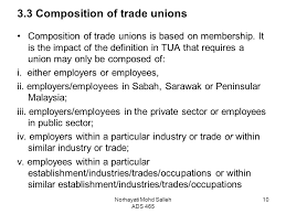 *peninsular malaysia has the meaning assigned thereto in section 3 of the interpretation acts 1948 and 1967 act 388, and includes the federal territory; Norhayati Mohd Salleh Ads Ppt Download