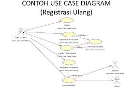 Exclude excluded {kata kerja transitif/dengan objek}. Perbedaan Exclude Dan Include Perbedaan Exclude Dan Include Php Perbedaan Fungsi Keluarga Penting