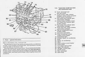 Honda accord fuse box diagram fuse box diagram pulling fuses is easy. Fuse Box For Chevy Trucks Enthusiast Wiring Diagrams