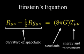 Einstein S Equation For Calculating The Geometry Of Spacetime Physics And Mathematics Theoretical Physics Quantum Physics