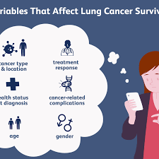 The good news is that every day, no matter what the day may bring, is a day to be thankful for. What Is Stage 2 Lung Cancer Life Expectancy