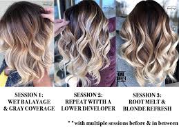 What is balayage and how much does it cost? How To Transition Your Client S Balayage In Multiple Sessions Behindthechair Com