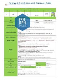 Huruf awal pada setiap kata nama khas ditulis dalam huruf besar. Bahasa Melayu Tahun 2 Rph Rozayus Academy