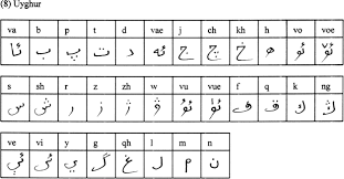 و هذا لسان نوبي قديم