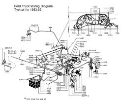 10 to 55hz double amplitude 1.5mm 10 to 55hz double amplitude 1.5mm. 57 Chevy Starter Wiring Wiring Diagram Networks