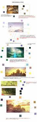イラスト知識 おしゃれまとめの人気アイデア pinterest candido 絵の練習 描写 どんより