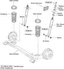 These bellows provide effective protection from dirt and moisture by covering the entire toyota sienna 2000, air lift1000™ rear replacement red cylinder type air helper spring by air lift®. Seanallop 2004 Buick Lesabre Rear Shocks