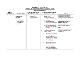 Tahun 3 bahasa melayu tatabahasa kata bantu mp3 & mp4. Rpt Matematik Tahun 3 Kssr 2013 By Wahyu Hidayat