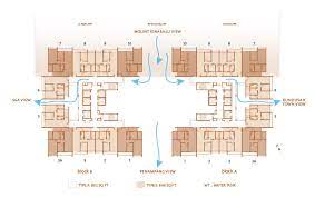 Maybe you would like to learn more about one of these? Gardens Bundusan Projects Ktda Ktda