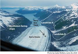 You may vote for any of these films. Barry Arm Alaska Landslide And Tsunami Monitoring