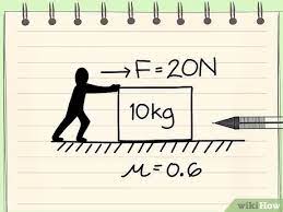 How To Draw A Free Body Diagram: 10 Steps (With Pictures)