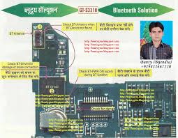 Samsung S3310 Bluetooth Solution By ...