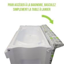 La redoute a inventé le principe de vente par correspondance aux lendemains difficiles de la première guerre mondiale. La Table A Langer Avec Baignoire Et Rangements Monsieur Bebe Sur La Redoute 70 Au Lieu De 120 Un Bon Deal Neufmois Fr