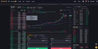 Maybe you would like to learn more about one of these? Binance Review 2021 Real Test Of The Crypto Exchange