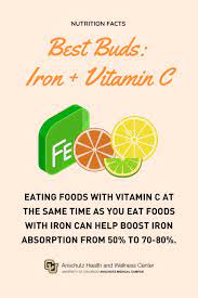 Trusted retailer of health & beauty products since 2001 Iron And Vitamin C Are Best Friends Health And Wellness Center Nutrition Health And Wellness