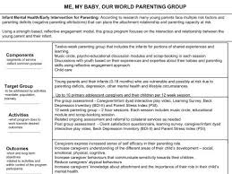 Johns hopkins medicine podcasts all podcasts, health newsfeed, kidney and urinary disorders, transplant urology march 16, 2020 podcast: Me My Baby Our World Parenting Group Rosalie Hall